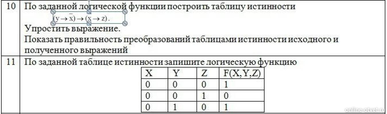 Упростить логическую форму (xvy)×(xvy)×(xvy). Таблица булевой функции. Таблица булевых функций. Таблица истинности основные операции. Таблица булевой функции.