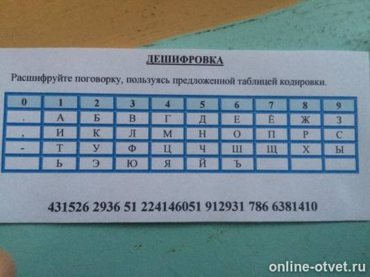 Изображение к вопросу
