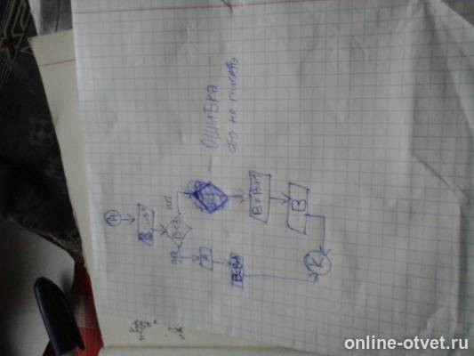 Изображение к ответу