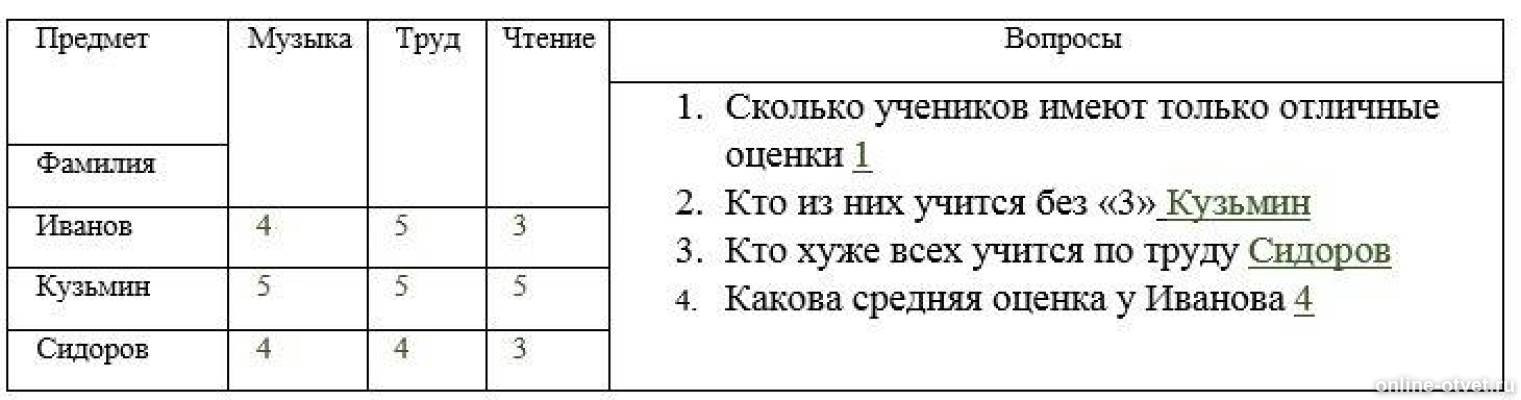 Изображение к ответу