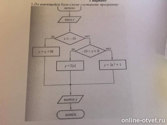 Изображение к вопросу