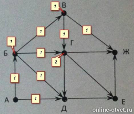 Изображение к ответу