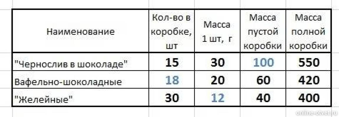 Изображение к ответу