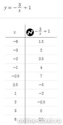 Изображение к ответу