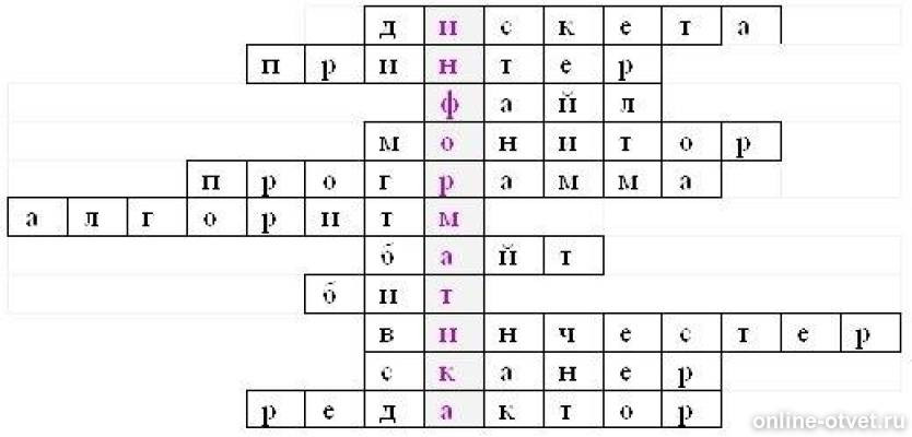 Изображение к ответу