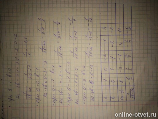 Изображение к ответу