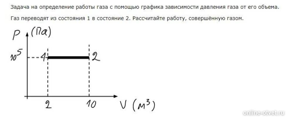 Зависимость работы газа от объема. Задача на определение работы газа. Определите работу, совершённую газом.. Работа газа задачи с решением. Работа газа по графику.