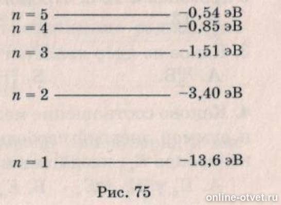 На рисунке 75. На рисунке изображен энергетический спектр атома водорода. 75 Рисунок. На рисунке 72 изображен энергетический спектр атома. Определите длину волны с 3 на 5 й энергетический уровень.