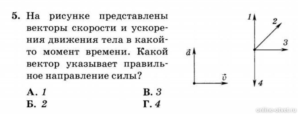 Какой вектор указывает направление вектора ускорения. На рисунке представлены векторы скорости и ускорения движения тела. Вектор силы рисунок. Направление вектора силы и скорости. На рисунке показаны направления векторов скорости и ускорения.