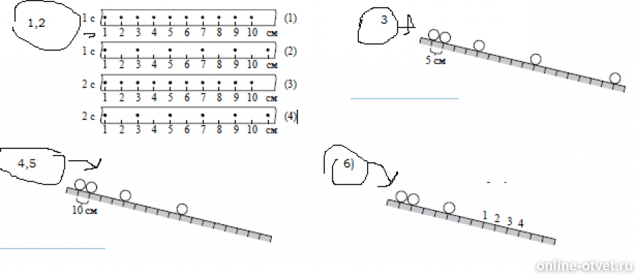 Ru publ 1. На рисунке точками на линейках. На рисунке точками на линейках показаны положения четырех. На рисунках точками на линейке показаны положения четырех равномерно. На рисунке точками отмечены положения четырех.