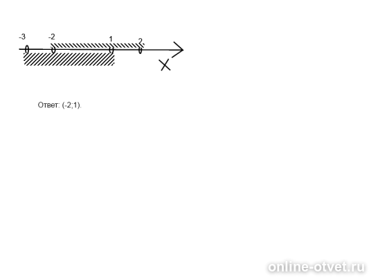 Изображение к ответу