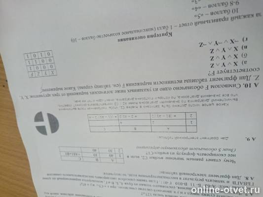Изображение к вопросу