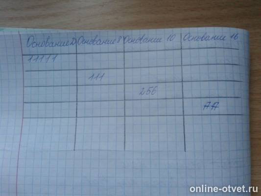 Изображение к вопросу