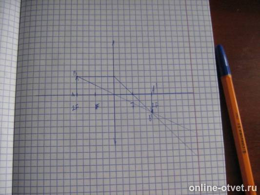 Изображение к ответу