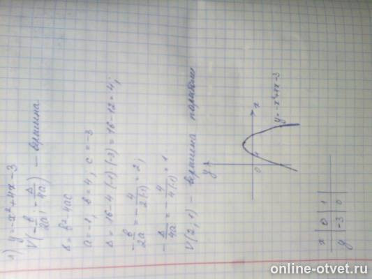 Изображение к ответу