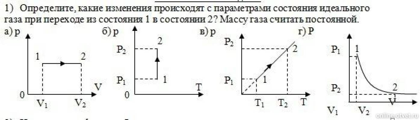 Как изменится давление данного идеального газа. Процесс перехода идеального газа. График изменения одноатомного идеального газа. Идеальный ГАЗ переходит из состояния 1 в состояние 2. Изменение состояния газа диаграммы.