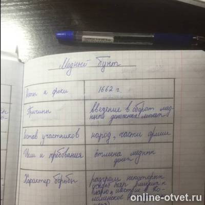 Изображение к ответу