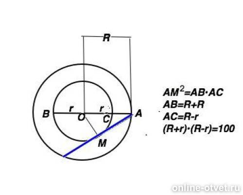 Окружности имеют общий. Окружность ограниченная двумя концентрическими окружностями. Начертить две окружности с общим центром. Радиусы двух окружностей имеющих общий центр. Радиусы двух окружностей имеющих общий центр.